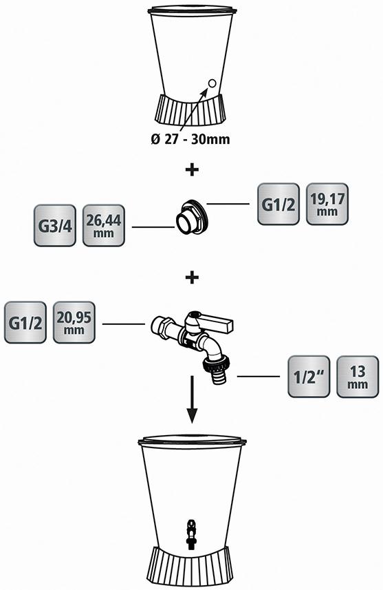 GEKA Anschluss-Set 1/2" f. Regentonnen 3tlg.inkl. Auslaufhahn mit Dichtung u. Kontermutter