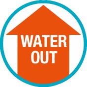 Sprinklersystem Wassersteckdose