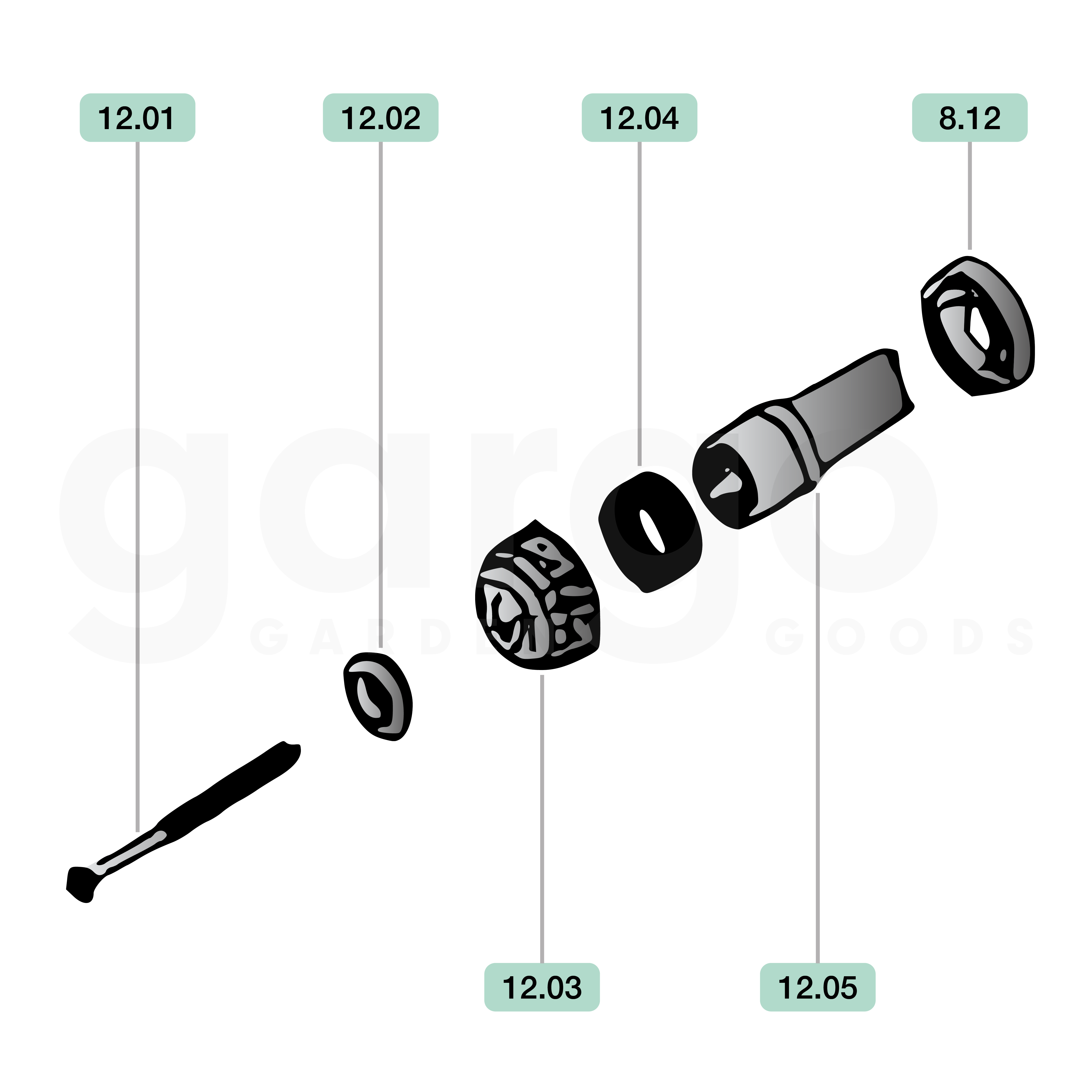 Set E-Antrieb KW 6XX