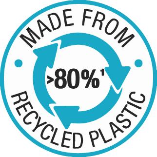 Gartenschere EcoLine