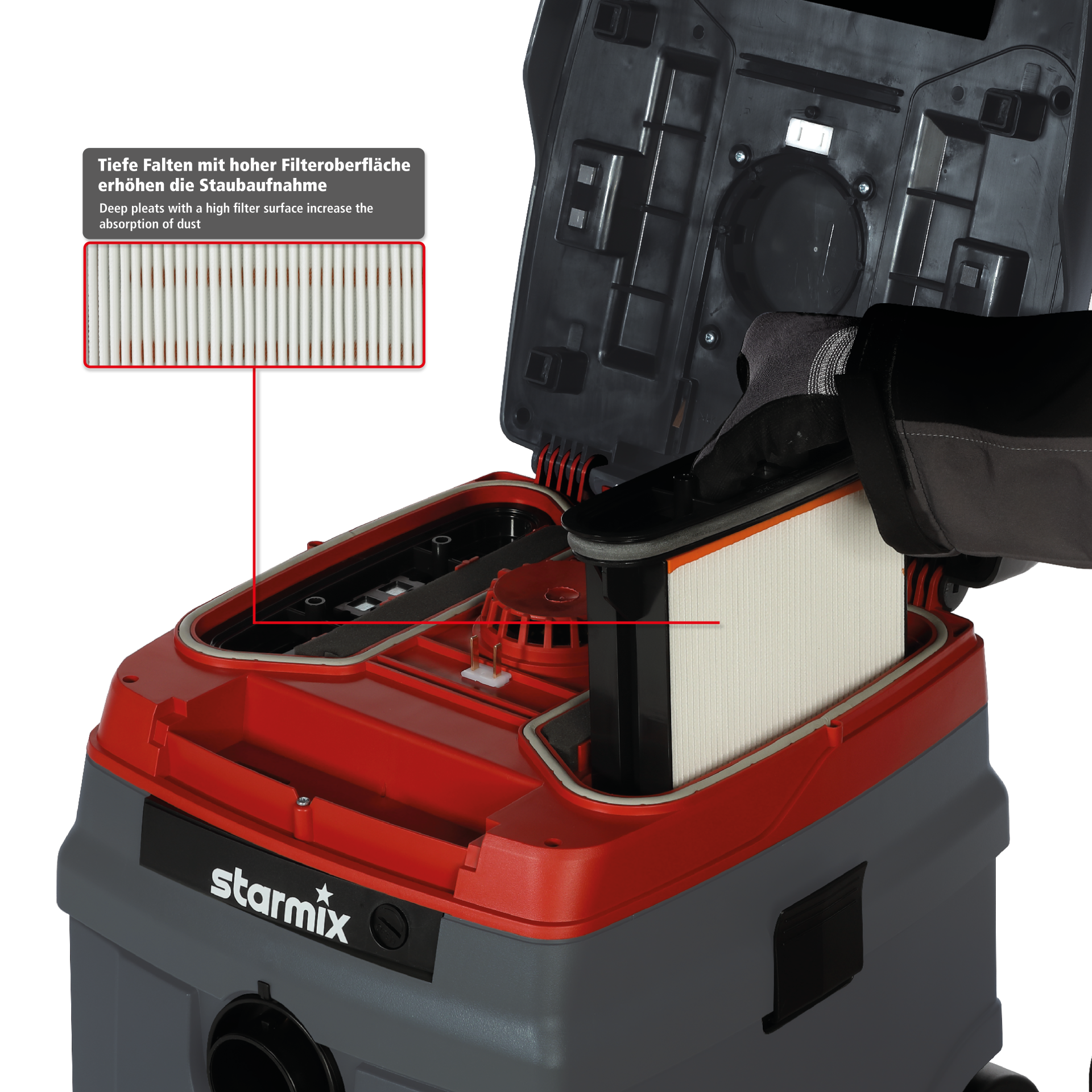 Starmix Elektrowerkzeug-Sauger ISC L-1625 Top