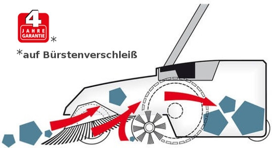 haaga 677 Plus - Akku Kehrmaschine