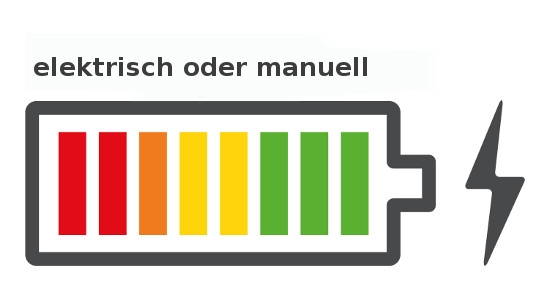 haaga 677 Plus - Akku Kehrmaschine