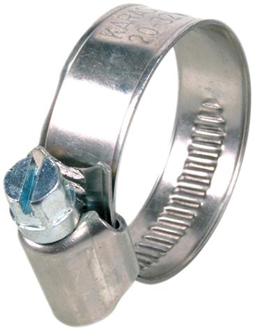 GEKA® Schlauchschellen, Edelstahl W4